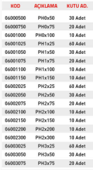 Tomax Yıldız Bits Uç (Philips – PH) Pakt