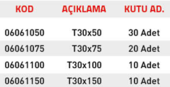 Tomax Yuvarlak Bits Uç (Torx) Pakt