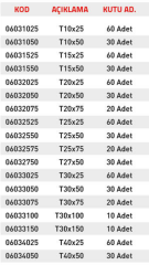 Tomax Torx Bits Uç (T) Pakt