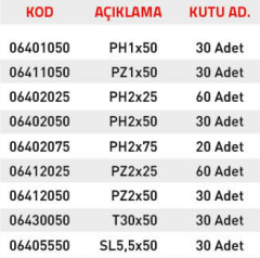 Tomax Titanyum Bits Uç Pakt