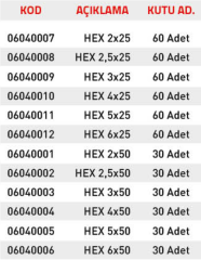 Tomax Allen Bits Uç (HEX) Pakt