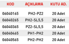 Tomax Çift Taraflı Bits Uç (65 mm) Pakt