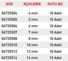 Tomax Lokmalı Allen Bits Uç Kısa Pakt