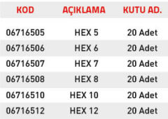 Tomax Allen Otomotiv Bits Uç H10 Pakt